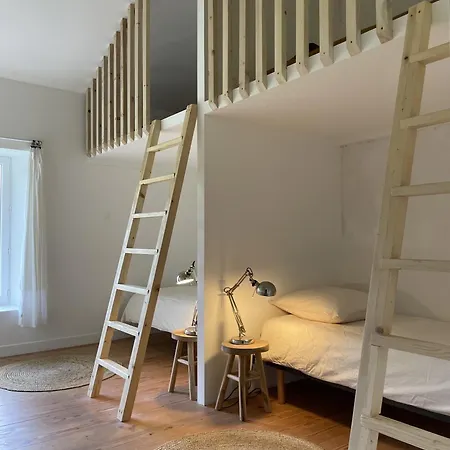 Fabrique Des Luddites - Et Holiday home Chatte